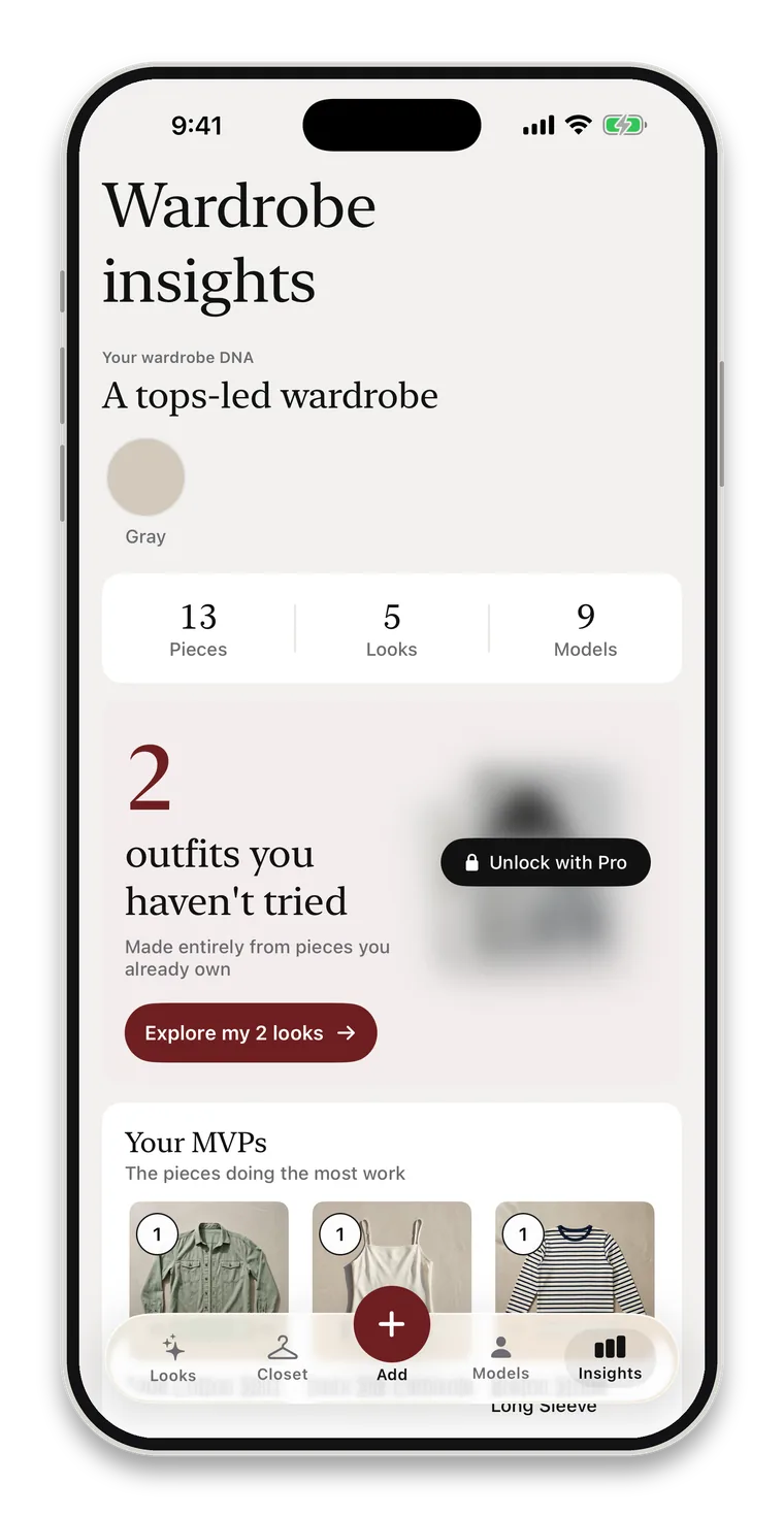 Wardrobe insights
